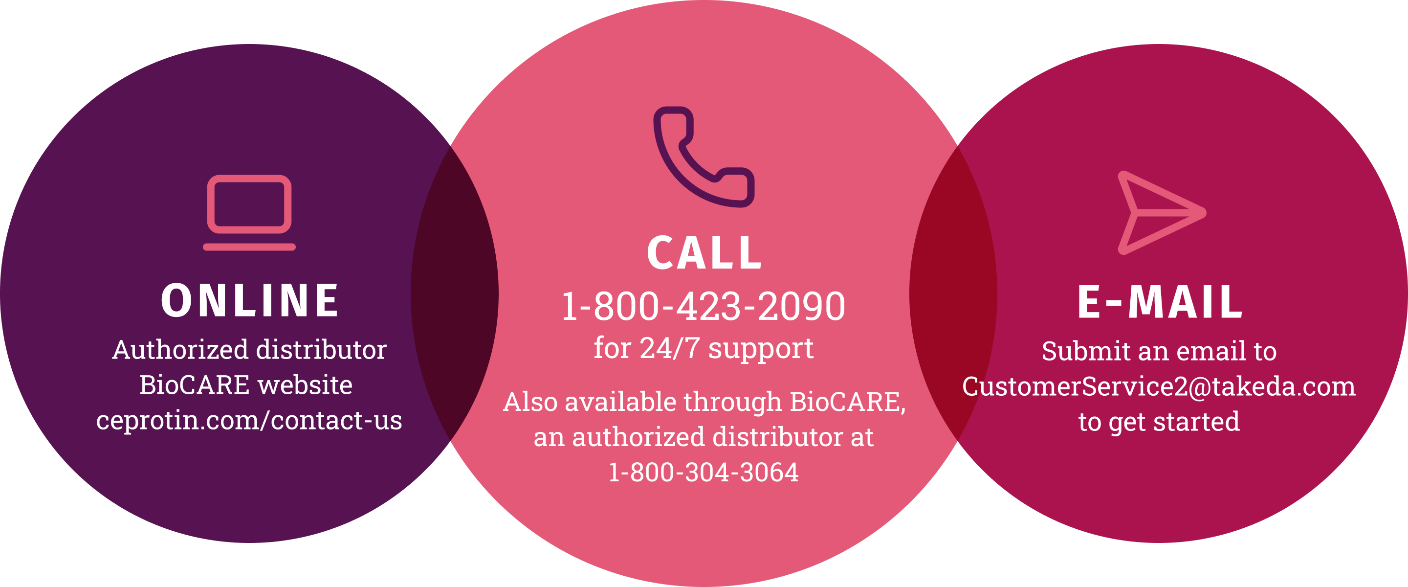 Contact Us